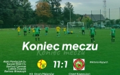 grom kaweczyn